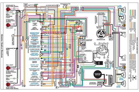 general motors radio wire harness color diagram Kindle Editon